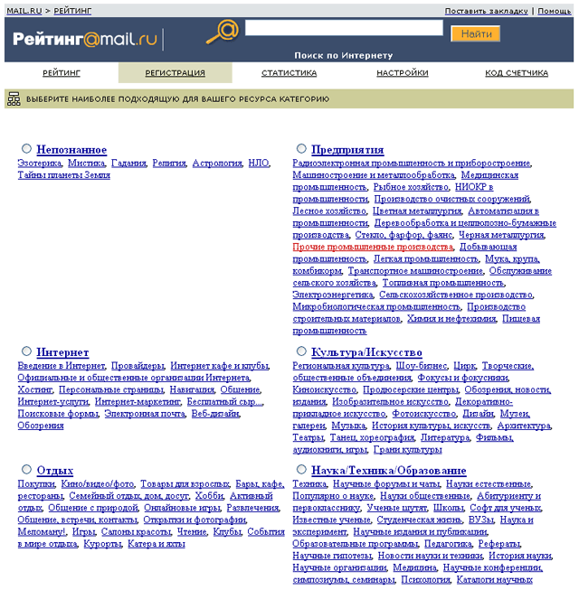 Выбираем темутику вашего сайта