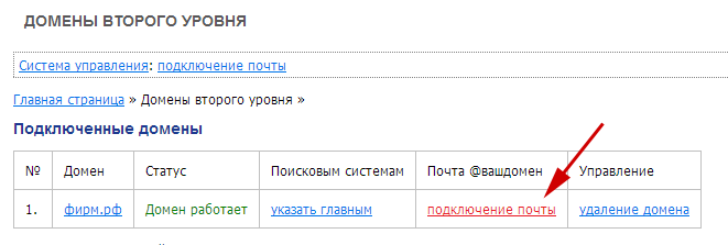 Нажимаем на ссылку ''подключение почты''
